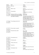 Preview for 47 page of Ziton ZP1-X3E Series Installation Manual