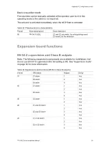 Preview for 99 page of Ziton ZP1-X3E Series Installation Manual