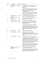 Preview for 13 page of Ziton ZP1-X3E Series Operation Manual