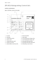 Предварительный просмотр 14 страницы Ziton ZP3-ECU User Manual