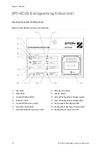 Предварительный просмотр 22 страницы Ziton ZP3-ECU User Manual