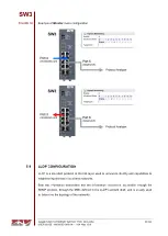 Preview for 55 page of ZIV SW3 User Manual