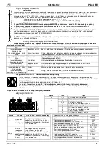 Preview for 36 page of Zivan NG5 User And Installation Manual