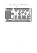 Предварительный просмотр 10 страницы ZKaccess C3-100 Instructions For Installation And Use Manual