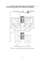 Предварительный просмотр 13 страницы ZKaccess C3-100 Instructions For Installation And Use Manual