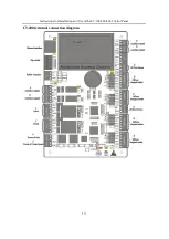 Предварительный просмотр 16 страницы ZKaccess C3-100 Instructions For Installation And Use Manual