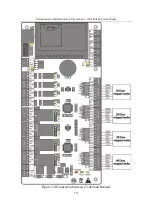 Предварительный просмотр 22 страницы ZKaccess C3-100 Instructions For Installation And Use Manual