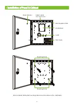 Предварительный просмотр 4 страницы ZKTeco C2-260 Installation Manual