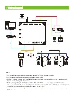 Предварительный просмотр 6 страницы ZKTeco C2-260 Installation Manual