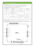 Предварительный просмотр 2 страницы ZKTeco C5S120 Installation And Connection Manual