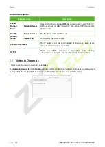 Предварительный просмотр 30 страницы ZKTeco EFace10 User Manual