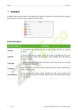 Предварительный просмотр 51 страницы ZKTeco EFace10 User Manual