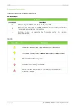 Preview for 5 page of ZKTeco G4[QR] User Manual