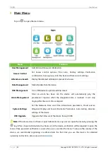 Preview for 24 page of ZKTeco G4[QR] User Manual