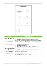 Preview for 61 page of ZKTeco G4[QR] User Manual