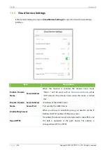 Preview for 105 page of ZKTeco G4[QR] User Manual