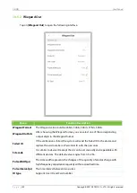 Preview for 109 page of ZKTeco G4[QR] User Manual