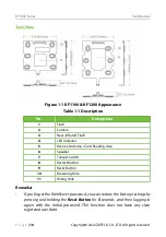 Предварительный просмотр 11 страницы ZKTeco KF1000 Series User Manual