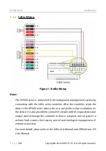 Предварительный просмотр 14 страницы ZKTeco KF1000 Series User Manual