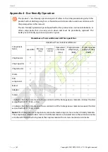 Preview for 68 page of ZKTeco LFace10 User Manual