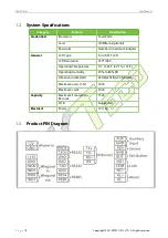 Предварительный просмотр 9 страницы ZKTeco MiniAC Plus User Manual