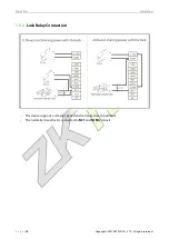 Предварительный просмотр 12 страницы ZKTeco MiniAC Plus User Manual