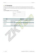 Предварительный просмотр 42 страницы ZKTeco MiniAC Plus User Manual