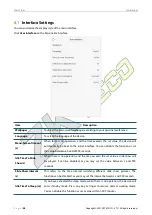 Предварительный просмотр 58 страницы ZKTeco MiniAC Plus User Manual