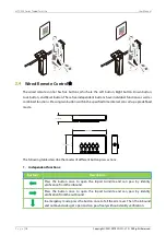 Preview for 14 page of ZKTeco mTS1000 Series User Manual