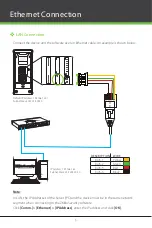 Preview for 7 page of ZKTeco ProBio Quick Start Manual