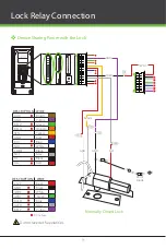 Preview for 10 page of ZKTeco ProBio Quick Start Manual