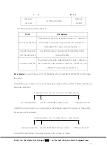 Предварительный просмотр 61 страницы ZKTeco ProCapture-T User Manual