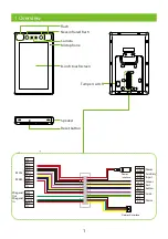 Предварительный просмотр 2 страницы ZKTeco ProFace X Quick Start Manual