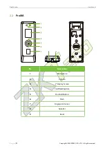 Preview for 12 page of ZKTeco ProMA Series User Manual