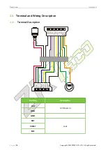 Предварительный просмотр 14 страницы ZKTeco ProMA Series User Manual