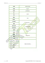 Предварительный просмотр 15 страницы ZKTeco ProMA Series User Manual