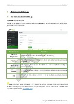 Preview for 35 page of ZKTeco ProMA Series User Manual