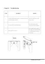 Preview for 7 page of ZKTeco TS5000A Series Quick Start Manual