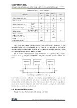 Предварительный просмотр 9 страницы ZLG CANFDNET-400U Product User Manual