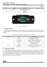 Preview for 8 page of ZLG USBCANFD Series User Manual