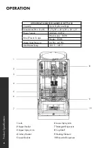 Preview for 10 page of Zline DW7714-18 Manual