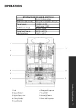 Preview for 11 page of Zline DW7714-18 Manual