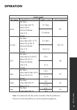 Preview for 17 page of Zline DW7714-18 Manual