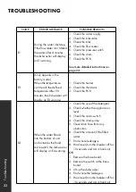 Preview for 26 page of Zline DW7714-18 Manual