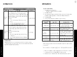 Предварительный просмотр 21 страницы Zline MWO-24 Installation Manual And User'S Manual