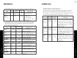 Предварительный просмотр 23 страницы Zline MWO-24 Installation Manual And User'S Manual