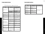 Предварительный просмотр 26 страницы Zline MWO-24 Installation Manual And User'S Manual