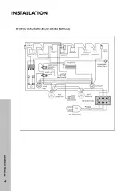 Preview for 18 page of Zline RG24 Series Installation Manual