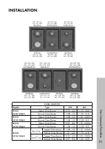 Предварительный просмотр 27 страницы Zline RG24 Series Installation Manual