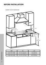 Preview for 9 page of Zline RT30 Series Installation Manual